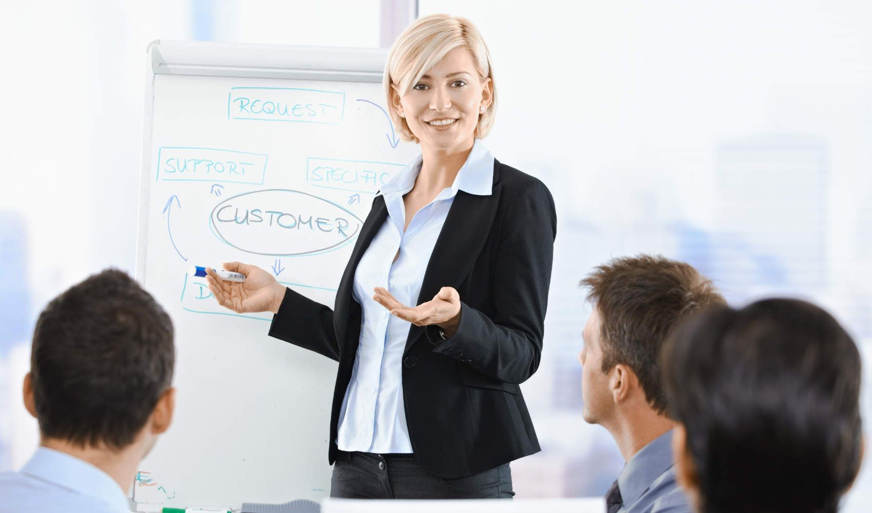 Rhetoriktraining